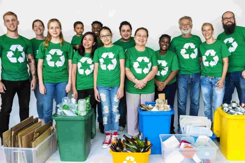 What is Sustainability? Eco-Conscious Ethical Products Consumption